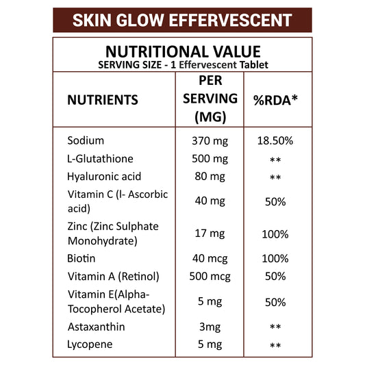 NutraStore Daily Skin Glow Supplement for Radiant Skin