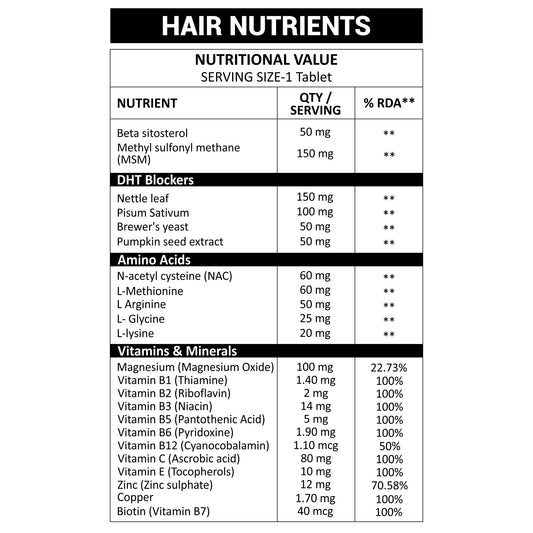 NutraStore Hair Nutrients for Healthy Hair Growth