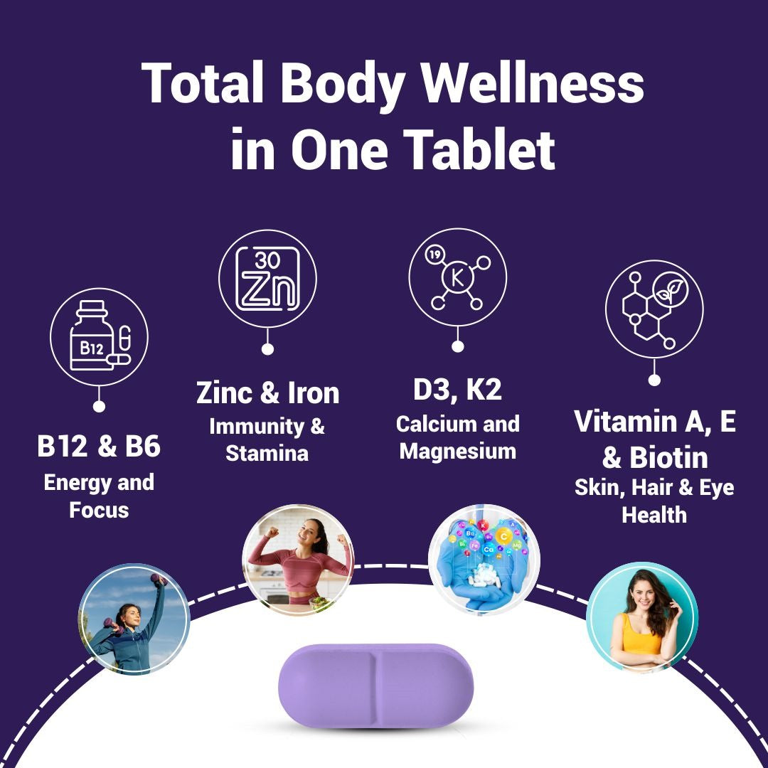 NutraStore Multivitamin & Multimineral Advanced