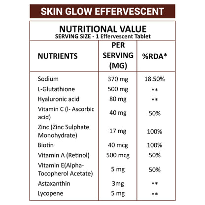 NutraStore Skin Glow