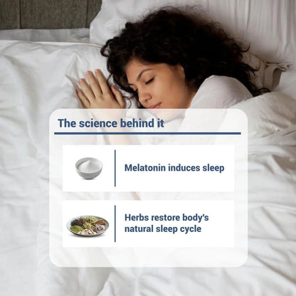 NutraStore Sound Sleep Natural Sleep Aid for Deep Rest