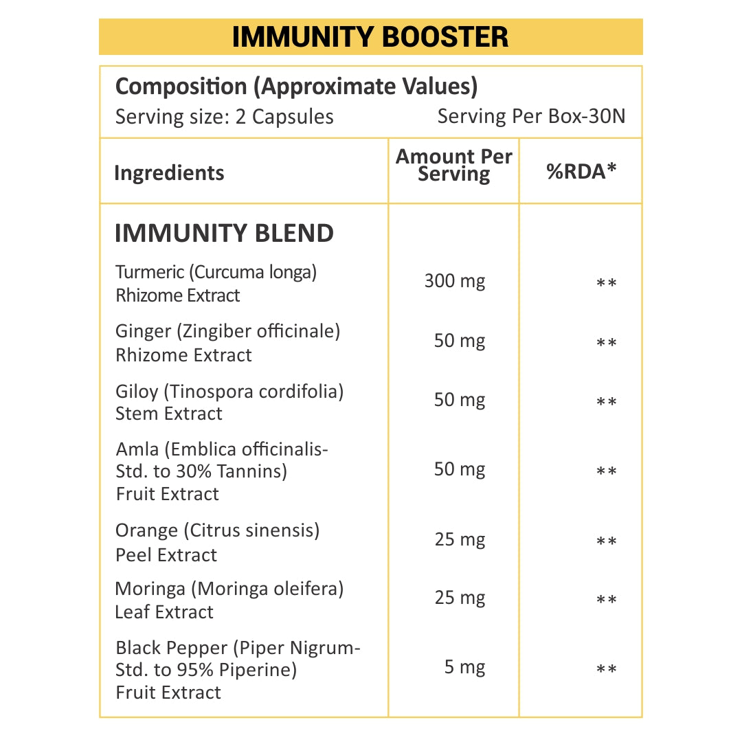 NutraStore Immunity Booster