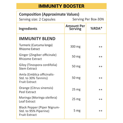 NutraStore Immunity Booster