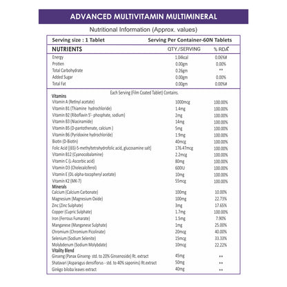 NutraStore Best Multivitamin Tablets for Daily Nutrition
