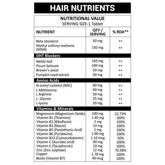 NutraStore Hair Nutrients for Healthy Hair Growth