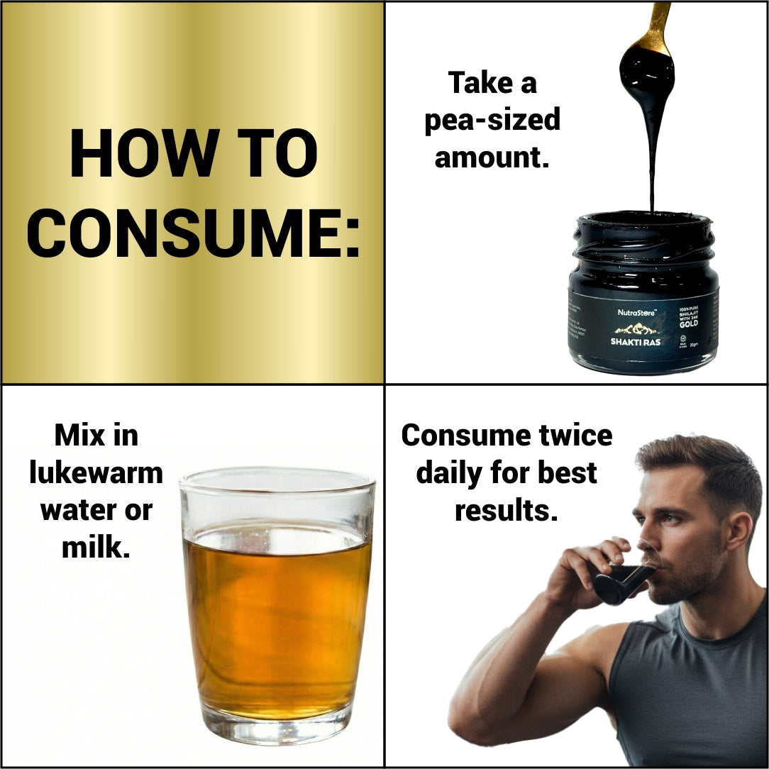 NutraStore Shilajit Gold