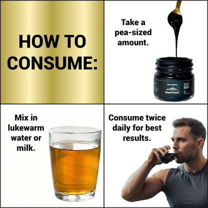 NutraStore Shilajit Gold