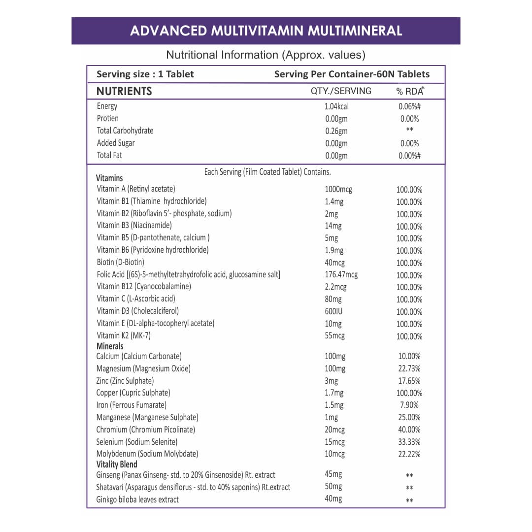 NutraStore Best Multivitamin Tablets for Daily Nutrition