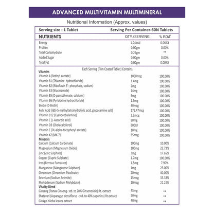 NutraStore Best Multivitamin Tablets for Daily Nutrition