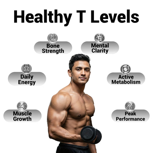 NutraStore Testo Rush Testosterone Booster Tablets