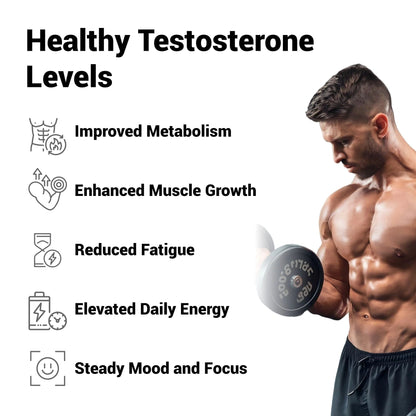 NutraStore Testo Rush | Performance Support Supplement with Ashwagandha & 9 Powerful Herbs | Energy & Stamina Support