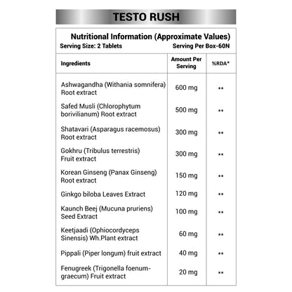 NutraStore Testo Rush | Performance Support Supplement with Ashwagandha & 9 Powerful Herbs | Energy & Stamina Support