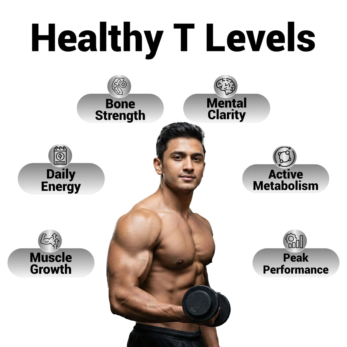 NutraStore Testo Rush | Performance Support Supplement with Ashwagandha & 9 Powerful Herbs | Energy & Stamina Support