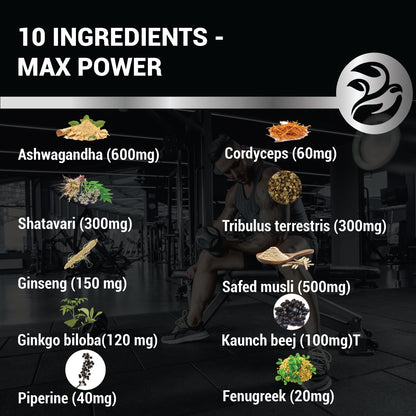 NutraStore Testo Rush is a natural testosterone supplement that drives strength and performance and made for man who refuse to slow down.