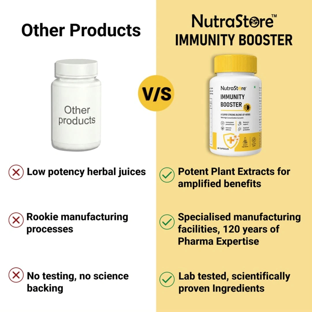 NutraStore Best Herbal Immunity Booster