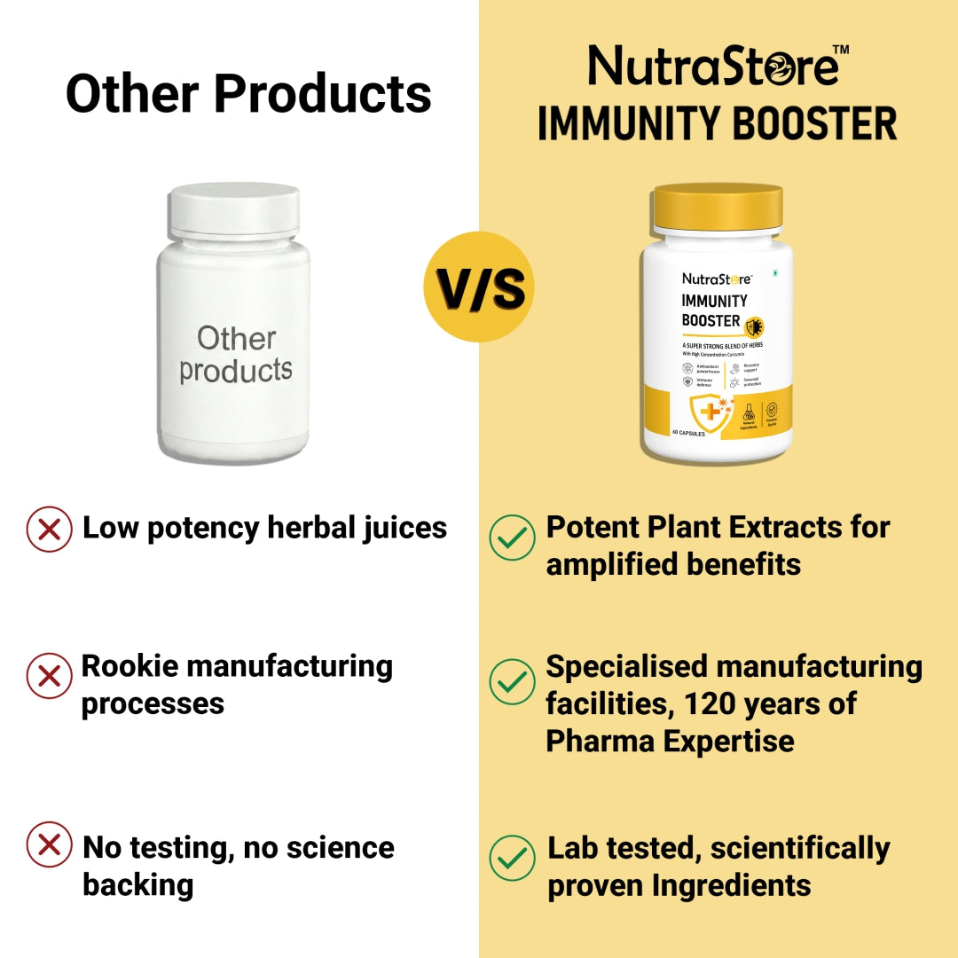 NutraStore Immunity Booster (60 Caps)