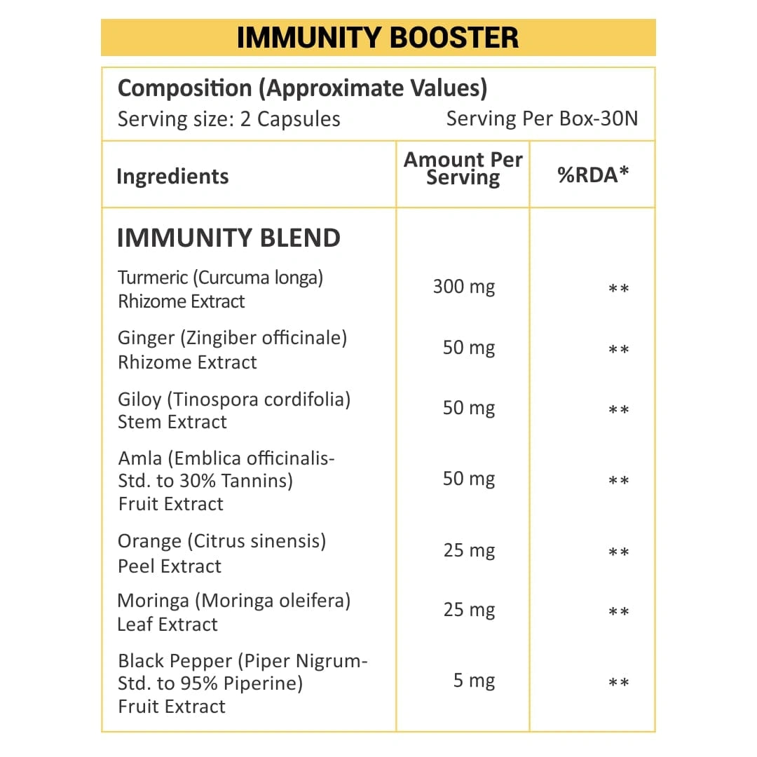 NutraStore Best Herbal Immunity Booster