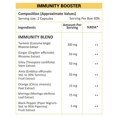 NutraStore Best Herbal Immunity Booster