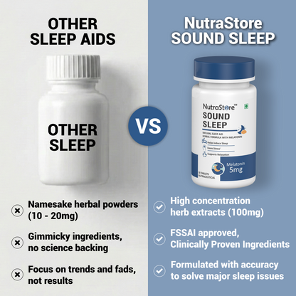 NutraStore Sound Sleep